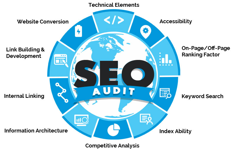 seo-audit