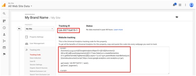 Google Analytic Account demo