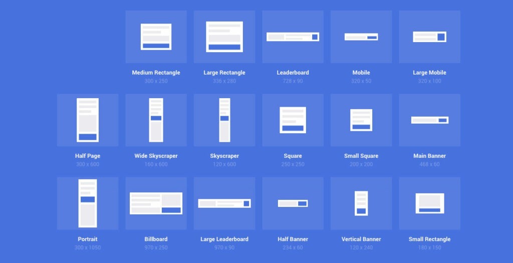 Google Display Ad Sizes and Formats