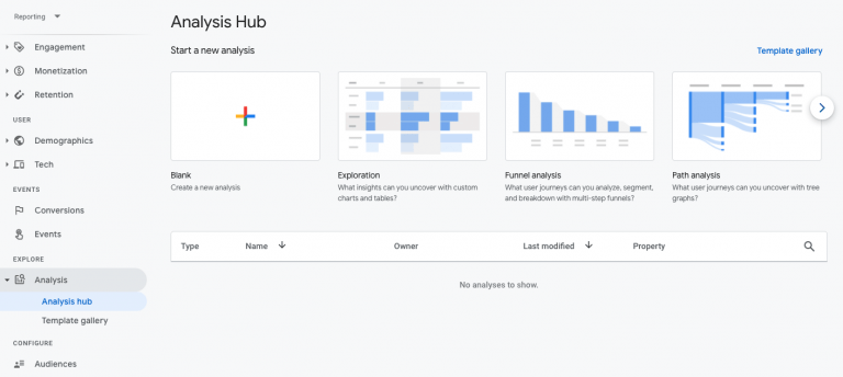 What Is GA4? Complete Google Analytics 4 Guide 2026