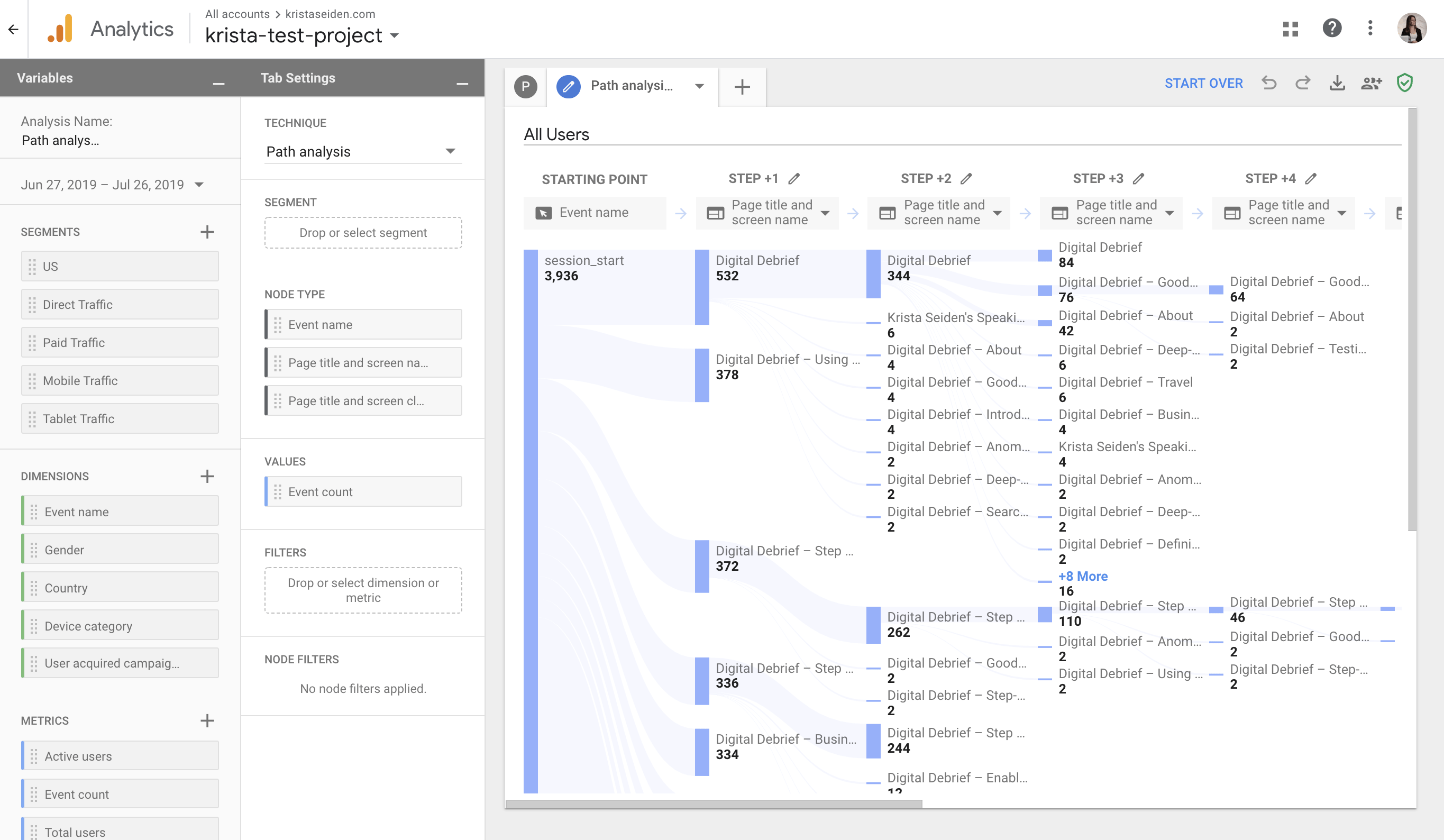 Path Analysis