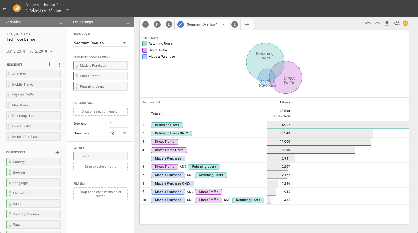 Segment Overlap