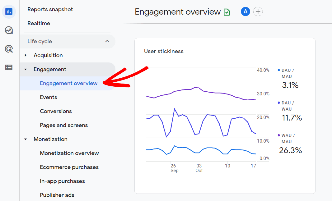 User engagement sessions