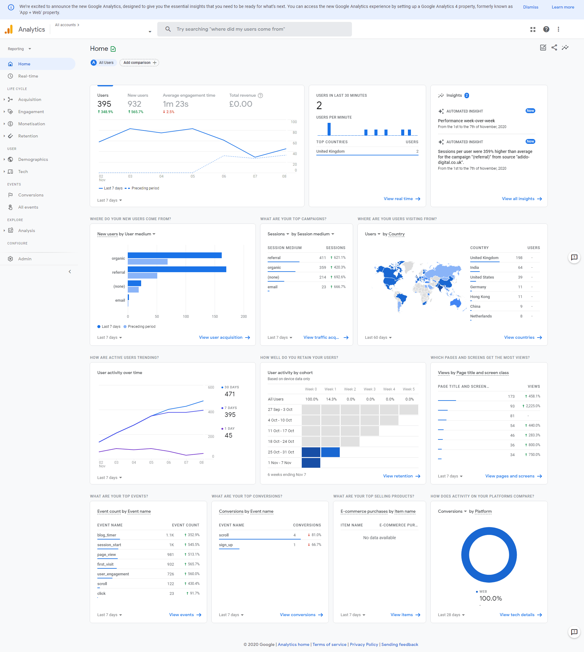 google_analytics 4 homescreen