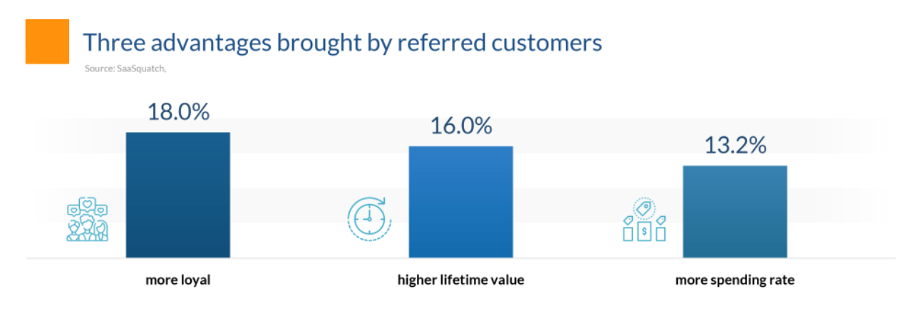 Patients Research Online 2