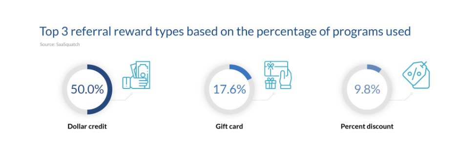 Patients Research Online 3