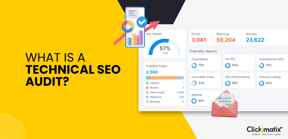 Technical SEO Audit