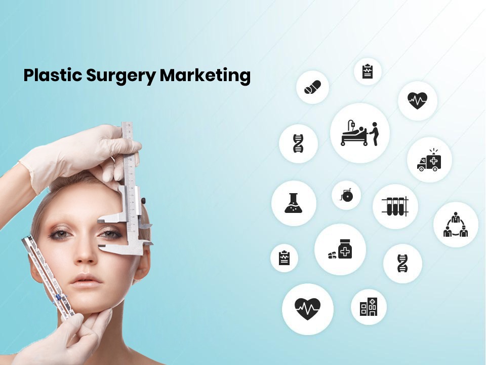 Plastic Surgery Marketing