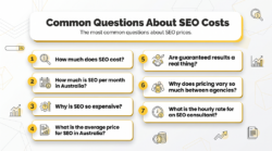 Common Questions To ask about SEO costs
